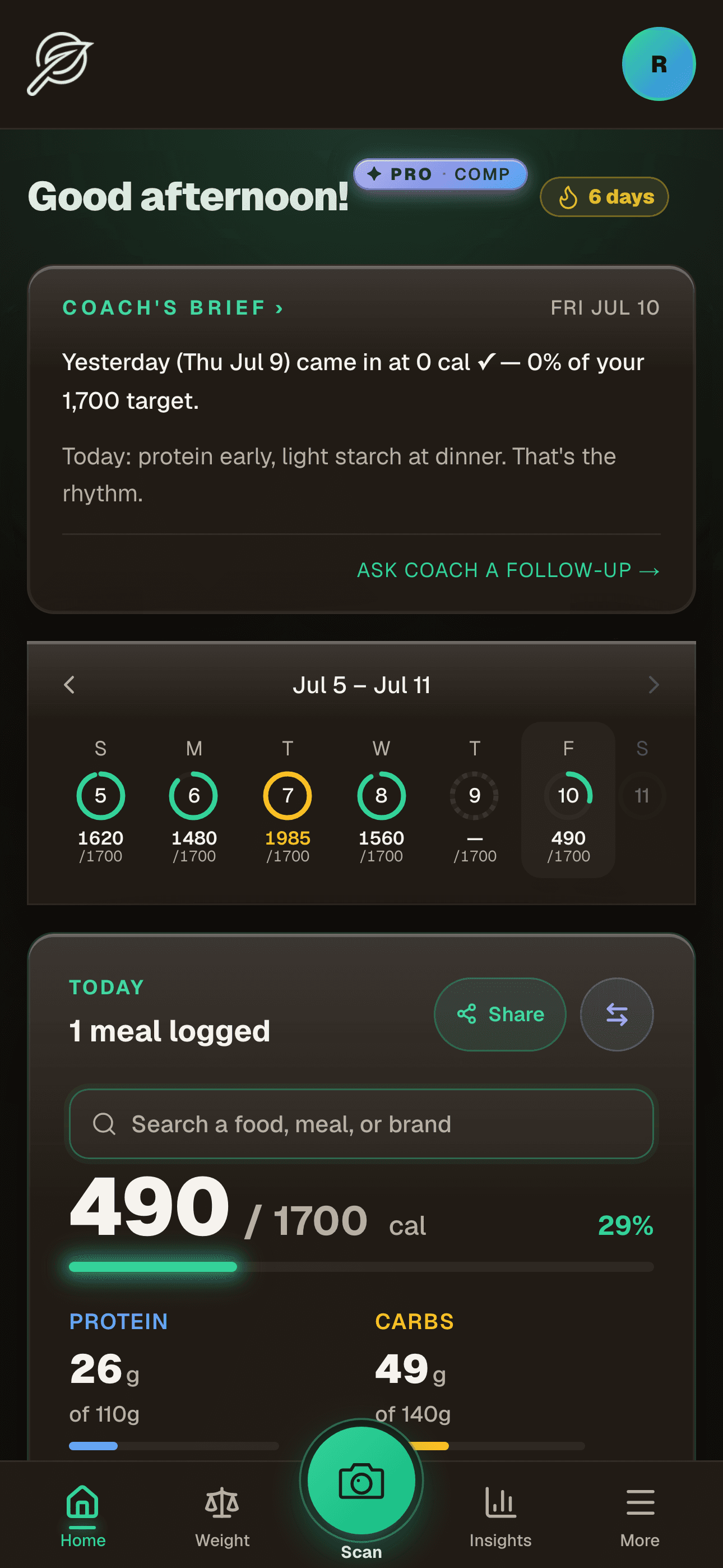 Svelio dashboard — Coach's Brief, then the week strip (seven day rings: green on track, gold over, a dashed ring for a missed day), then the Today card