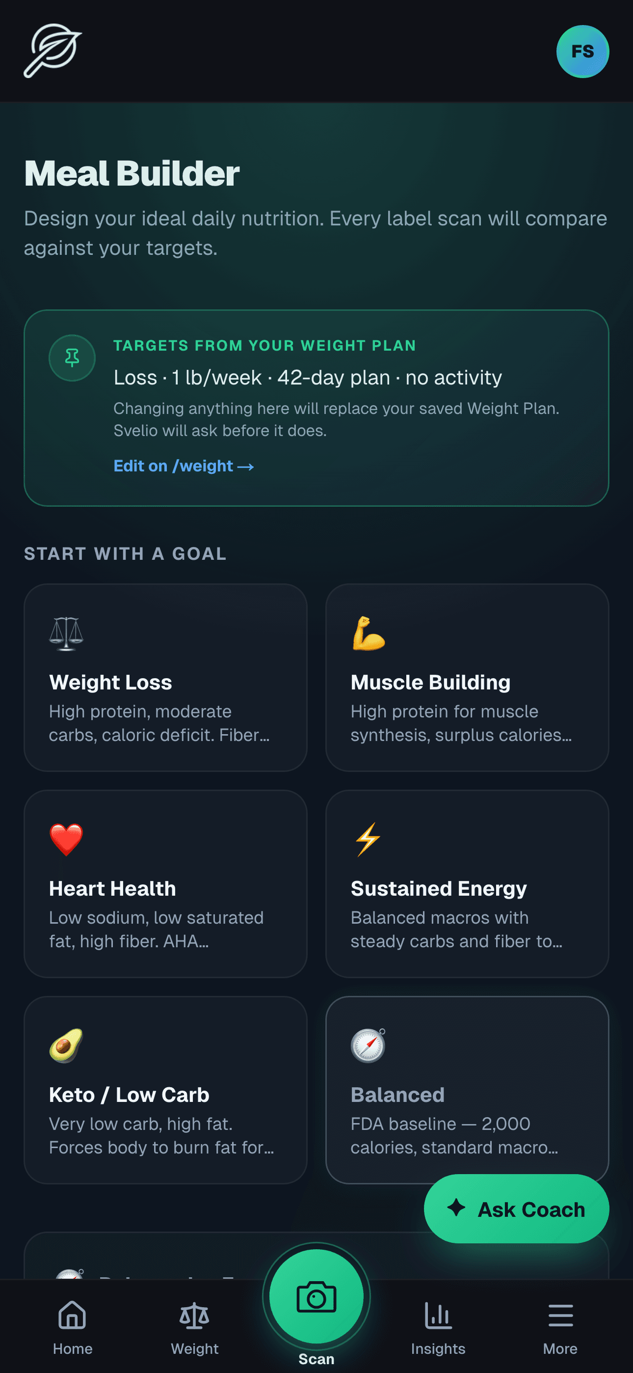 Meal Builder showing six goal cards including Weight Loss, Muscle Building, Heart Health, and Keto