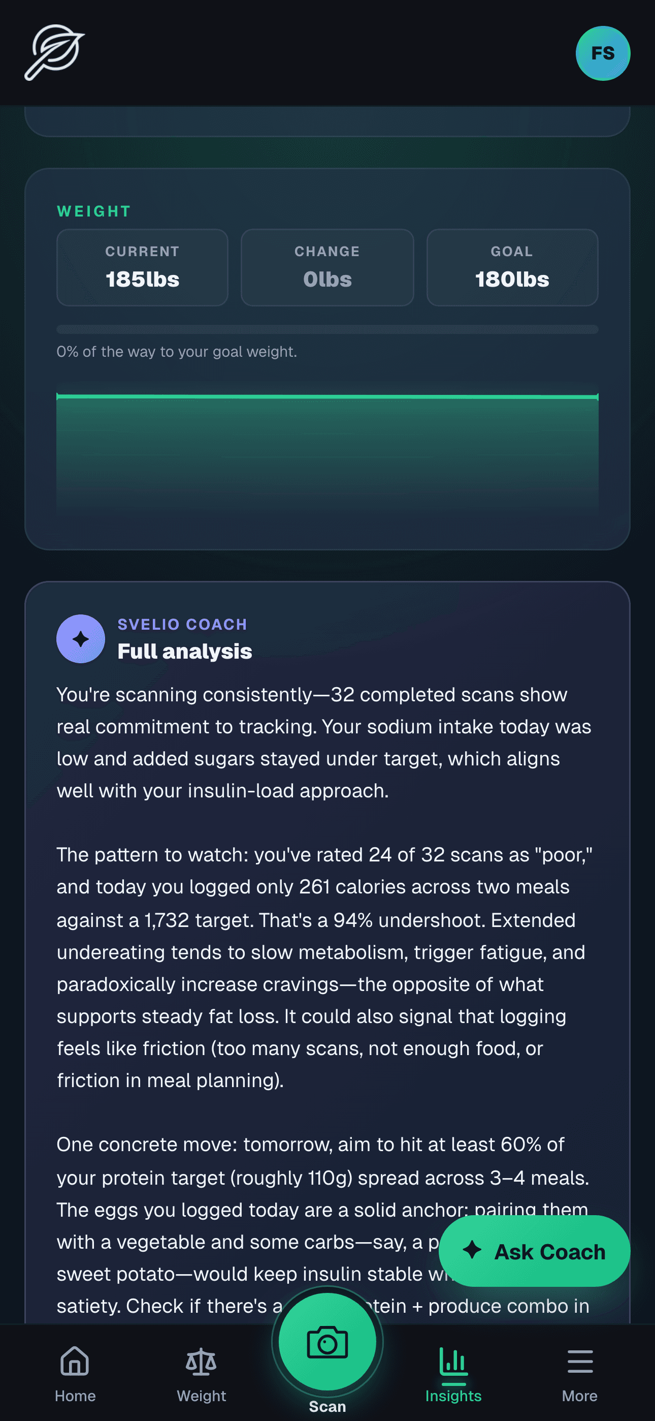 Insights Coach full analysis showing a three-paragraph diagnostic read